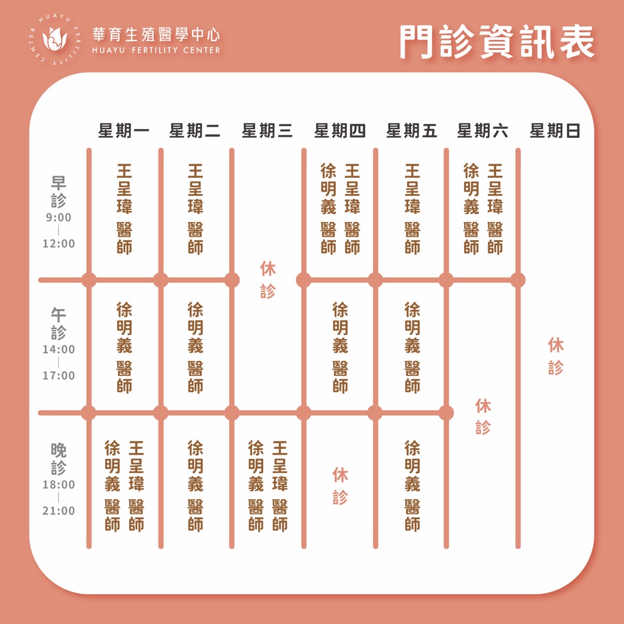 華育生殖醫學中心門診時間表